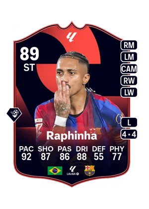Carte en récompense : Raphinha